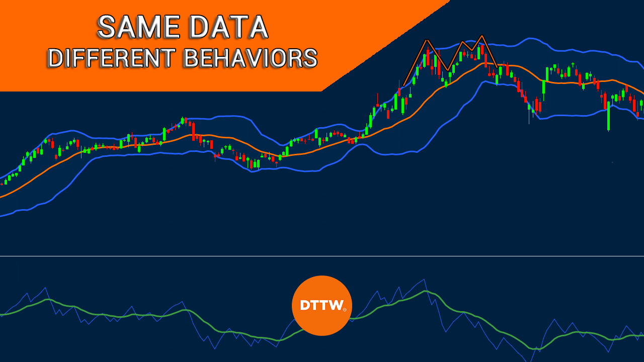 WHY DO TRADERS BEHAVE DIFFERENTLY WHEN LOOKING AT THE SAME MARKET DATA?