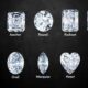 A Comprehensive Guide to Different Types of Diamond Cuts and Their Significance