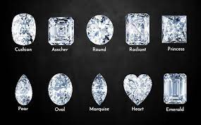 A Comprehensive Guide to Different Types of Diamond Cuts and Their Significance